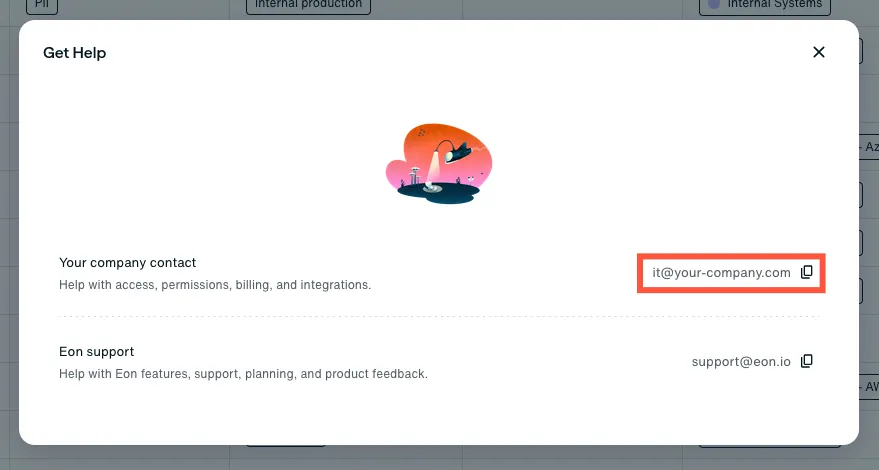 Get Help dialog showing Your company contact and Eon support sections, each with a description and a copyable email address.