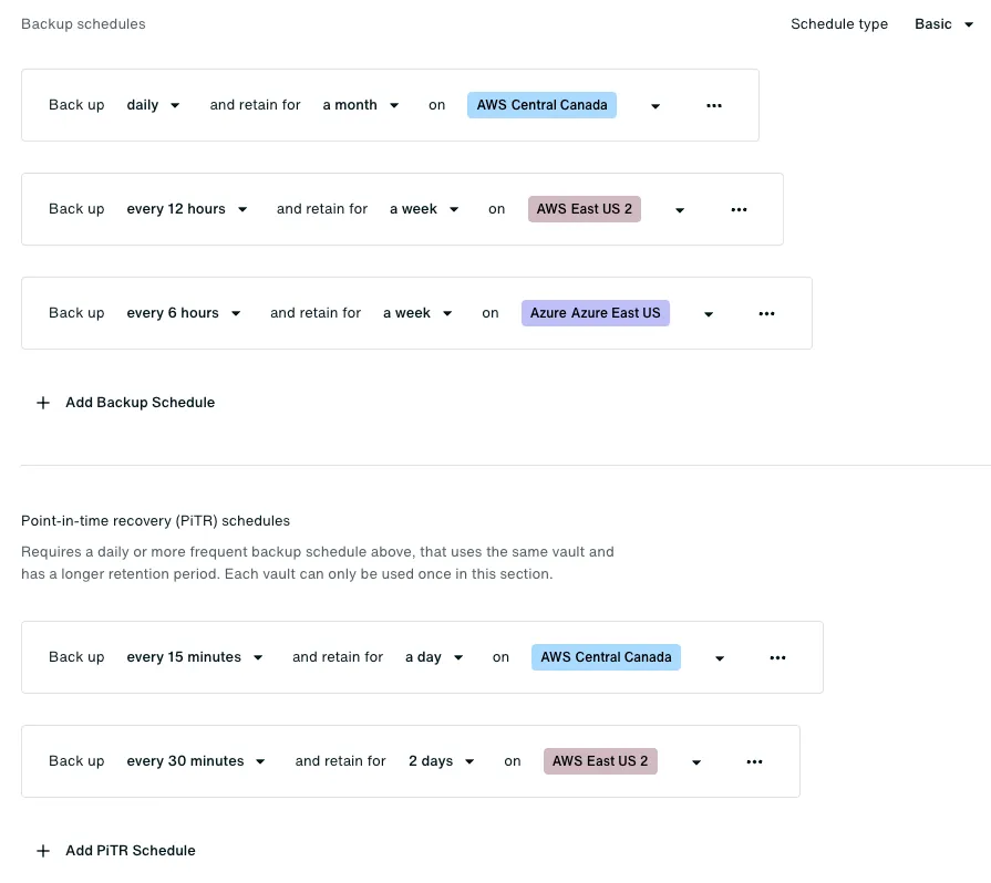 PiTR schedules